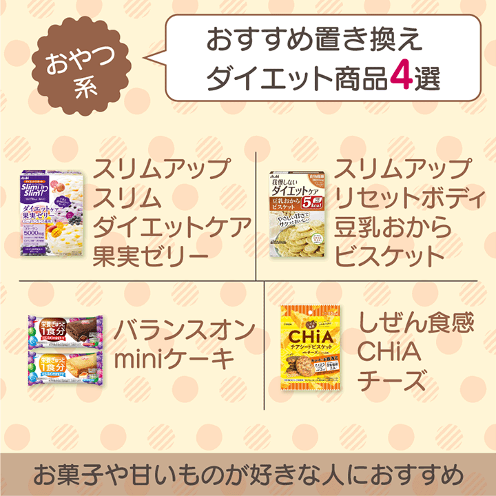 専門ショップ 15包入り 1包あたり5g 置き換えダイエット 完全栄養食