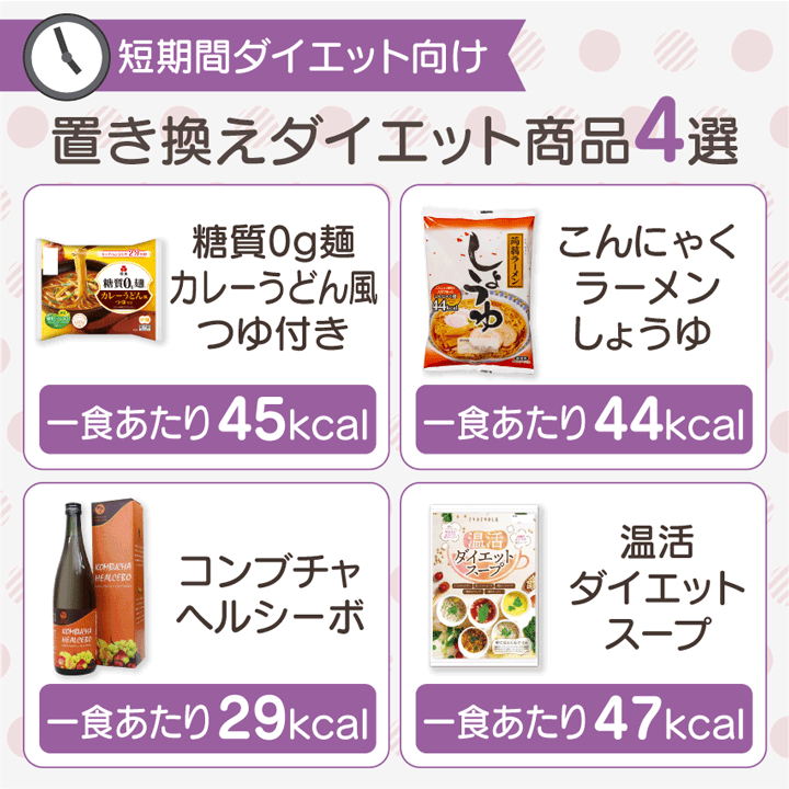 85%OFF!】 メディカルスノウ スリムース ダイエット ファスティング