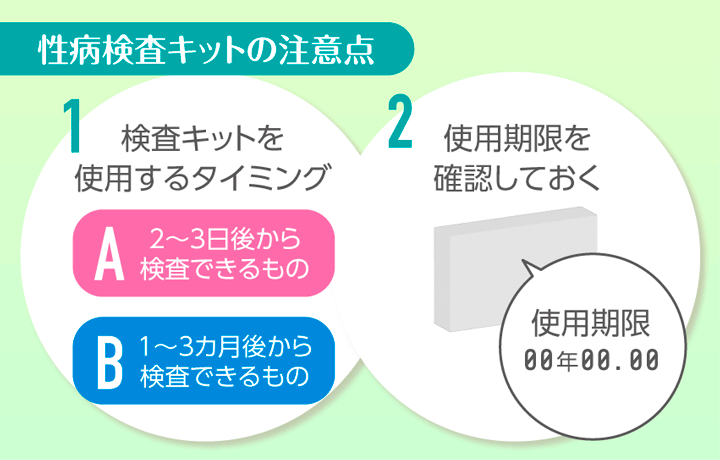 性病検査キットおすすめ8選！クラミジアや淋菌を含む8項目以上の検査