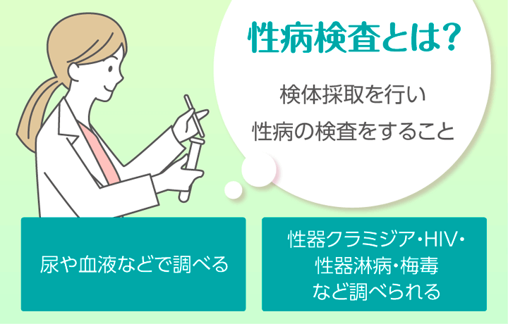 性病検査キットおすすめ8選！クラミジアや淋菌を含む8項目以上の検査精度や費用を比較！│まめgoodlife