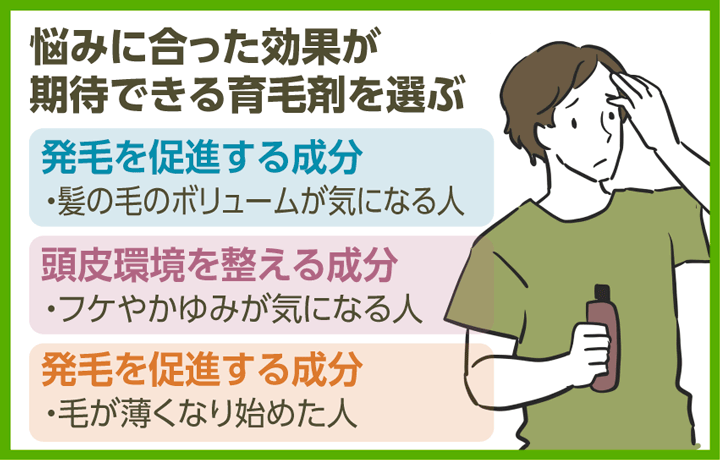 育毛剤おすすめ11選【2023年6月版】薄毛改善効果が目指せる育毛剤を