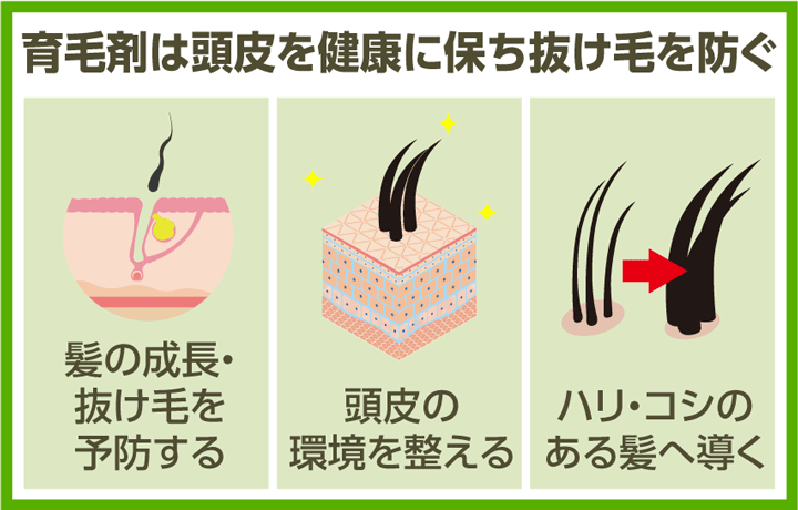 育毛剤おすすめ11選【2023年11月版】薄毛改善効果が目指せる育毛剤を