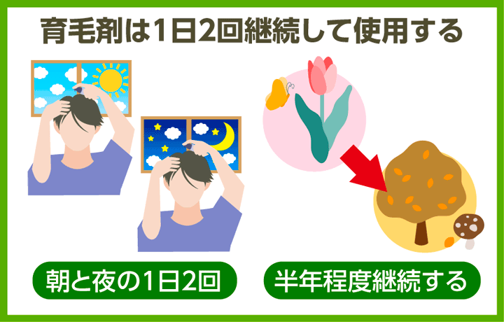 育毛剤おすすめ11選【2023年11月版】薄毛改善効果が目指せる育毛剤を