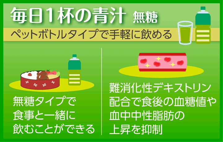 青汁おすすめランキング15選！選び方・飲みやすい方法を解説│まめ