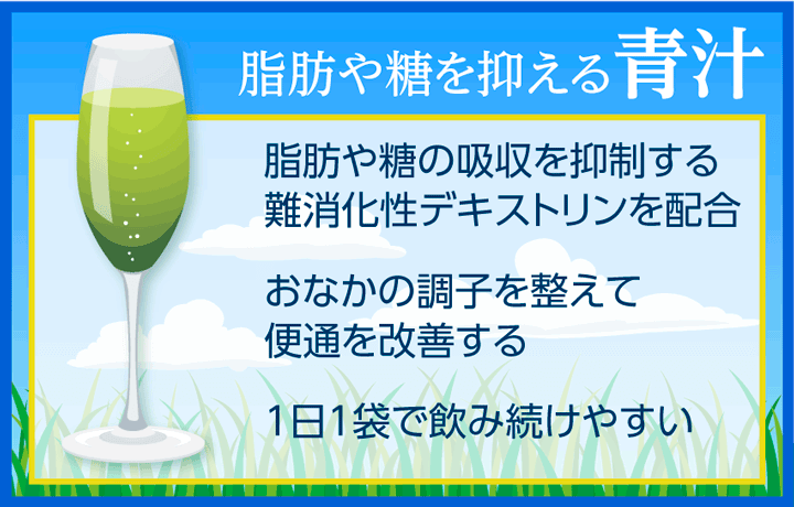 青汁おすすめランキング15選！選び方・飲みやすい方法を解説│まめ