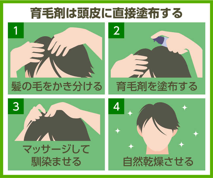 育毛剤おすすめ11選【2023年11月版】薄毛改善効果が目指せる育毛剤を