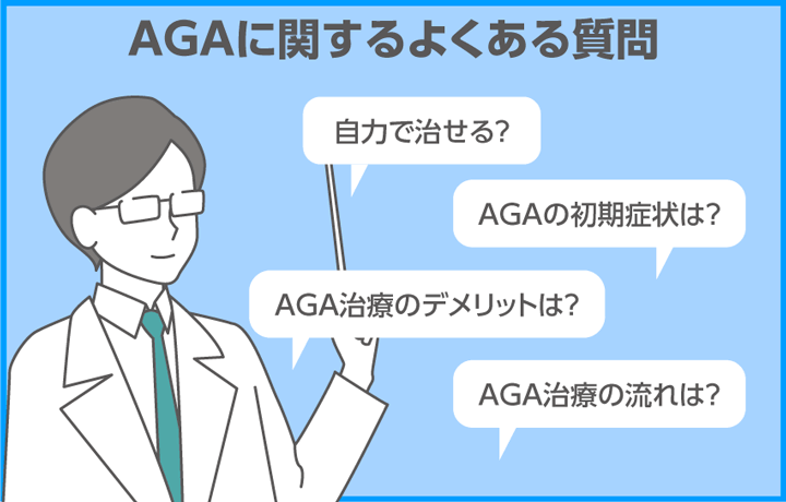 AGAに関するよくある質問についての画像