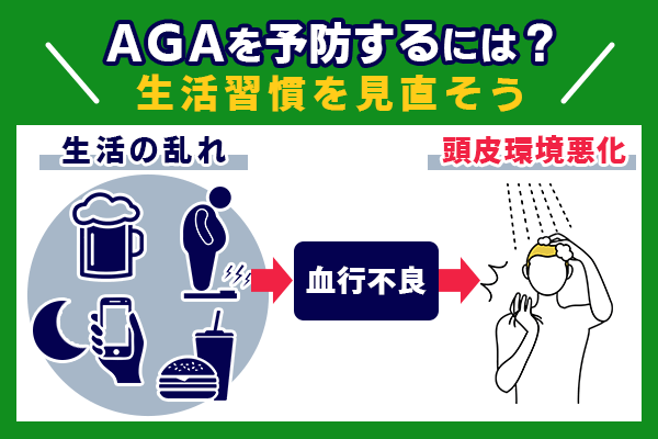 AGAの予防方法についての画像